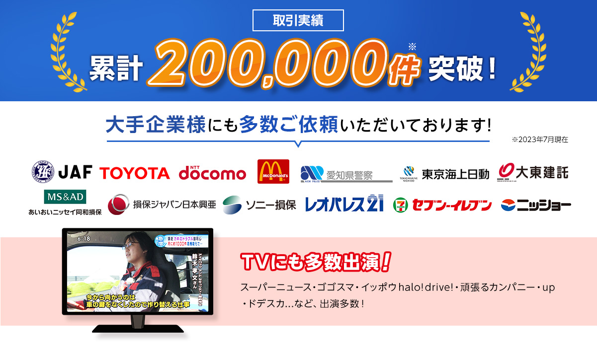 累計20,000件以上の取引実績