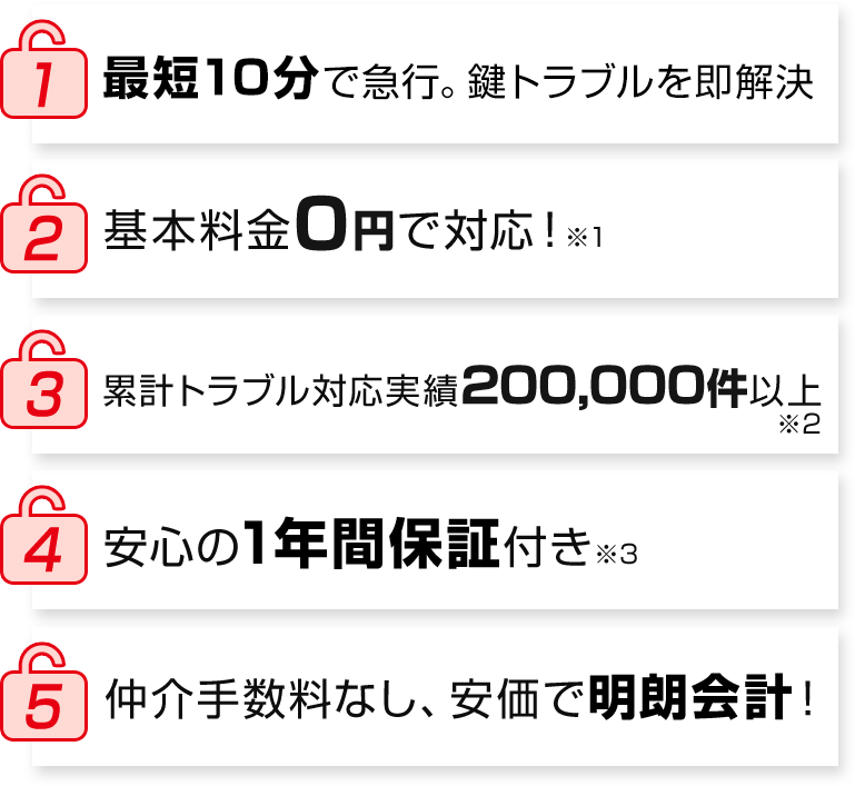 選ばれる理由を5つあげた画像